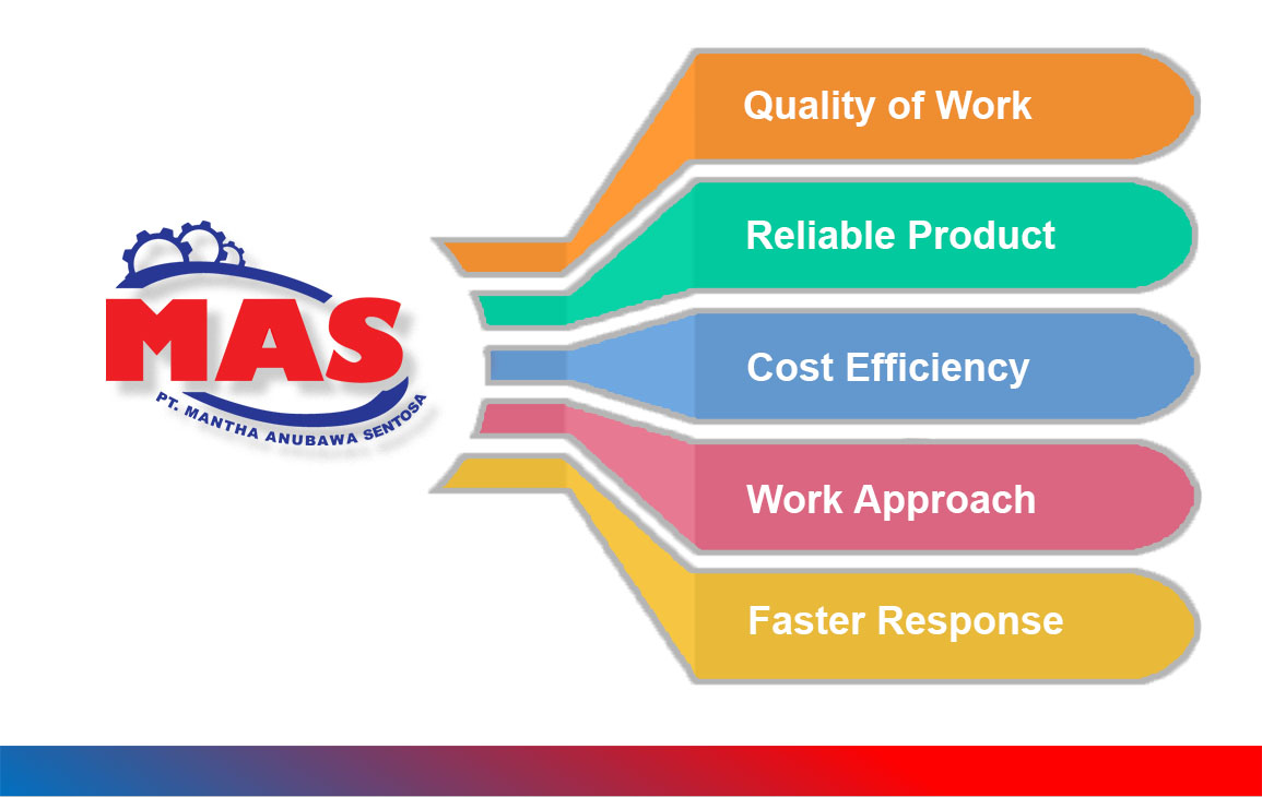 Truck Parts Distributorship? That's Us!
